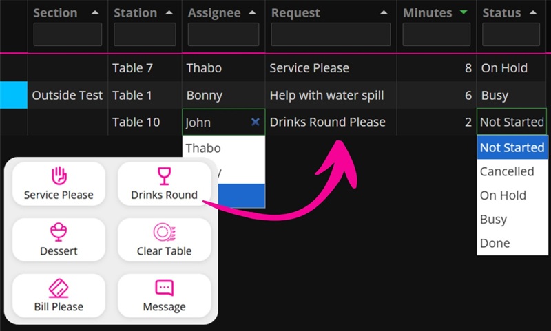 Dashboard Screen